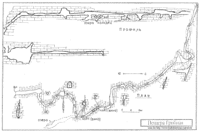 Пещера Грибная (КЧР), топосъемка